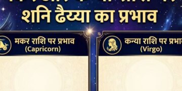 Makar and Kanya Rashi Shani Dhaiya: Effect of Shani Dhaiya on Virgo and Capricorn, know what astrology says