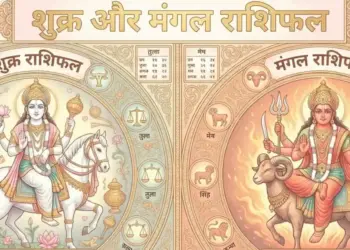 Mars Transit 2026: Mars will enter Venus's zodiac sign on June 21, luck of these zodiac signs may shine