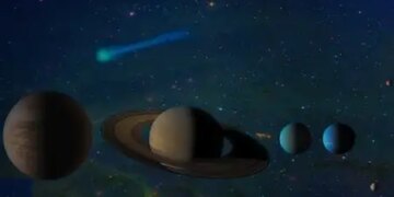 Not only from 11th to 15th June, amazing 'Planet Parade' will be visible in the sky for the whole month, know what is 'Ecliptic'