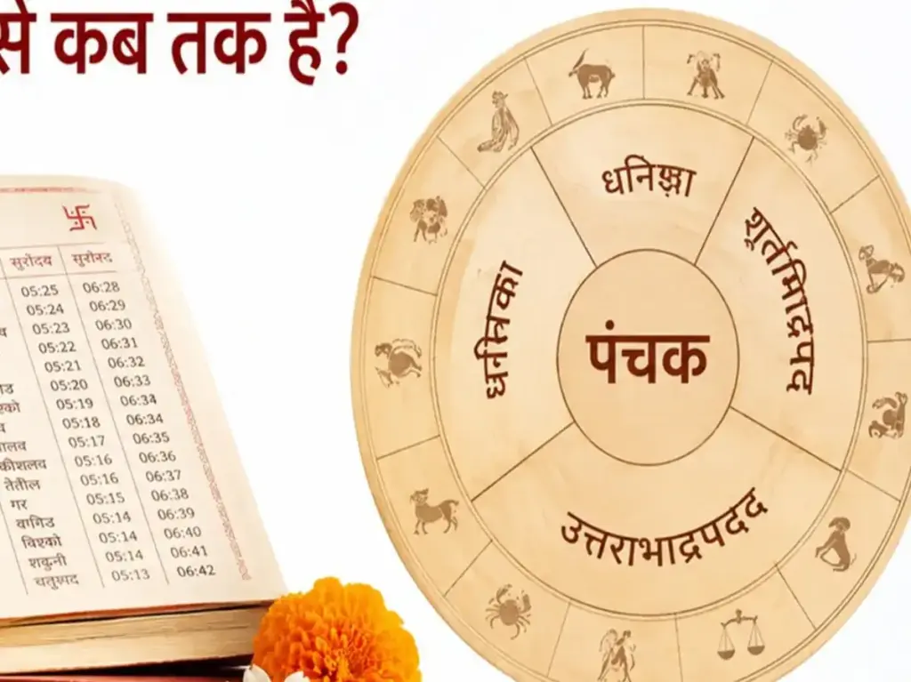 Panchak Mein Kya Nahi Karna Chahiye: Do not do this work even by mistake in Panchak, it is believed that problems may increase.