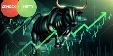 Stock Market Opening: Strong rise in the market before RBI policy, Sensex jumped 300 points, Nifty crossed 23,450