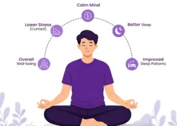 Stress spoils the nervous system, know how yoga helps in eliminating problems.