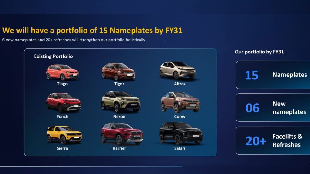 New Tata Cars