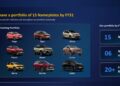 New Tata Cars