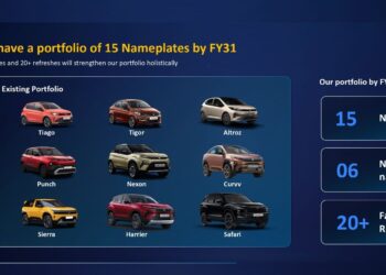 New Tata Cars