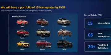 New Tata Cars