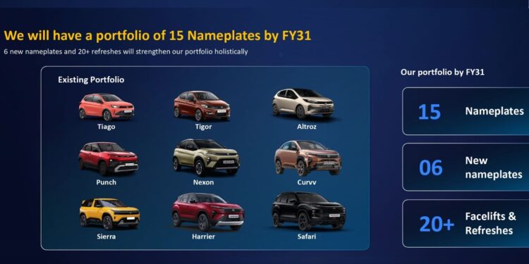 New Tata Cars