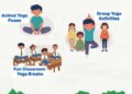 Yoga is not only beneficial but also fun for every age, Ministry of AYUSH told how