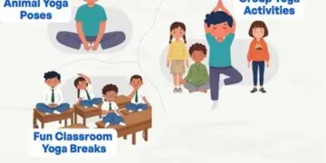 Yoga is not only beneficial but also fun for every age, Ministry of AYUSH told how