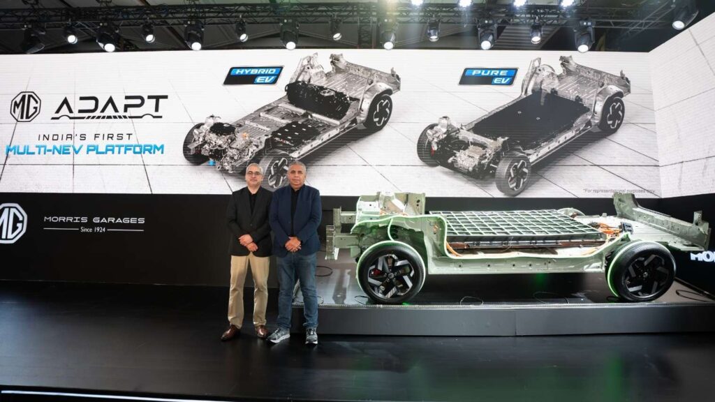 MG ADAPT Platform
