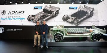 MG ADAPT Platform