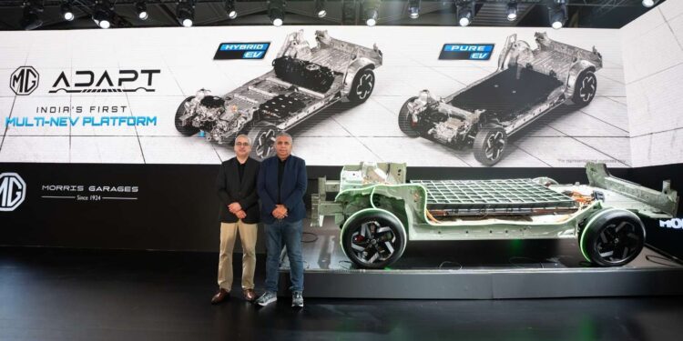 MG ADAPT Platform