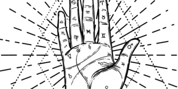 Palmistry: What does the Mount of Mercury on the hand indicate? What effect does being raised or depressed have on life?
