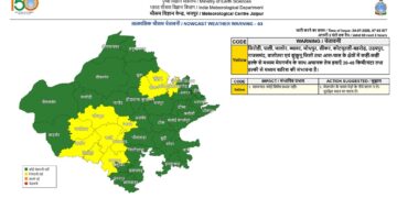 Rajasthan Weather Alert: Yellow alert in many districts including Jodhpur, Udaipur, Sikar; Chances of rain with strong winds in the next 3 hours