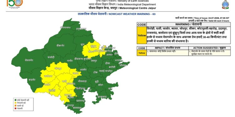 Rajasthan Weather Alert: Yellow alert in many districts including Jodhpur, Udaipur, Sikar; Chances of rain with strong winds in the next 3 hours