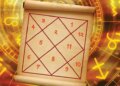 The big secret of the birth chart! Not just money and marriage, horoscope also tells the real goal of life.