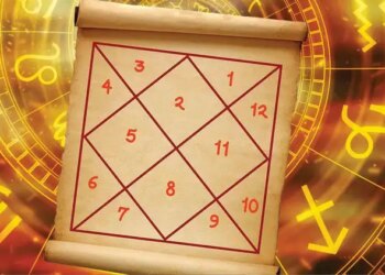 The big secret of the birth chart! Not just money and marriage, horoscope also tells the real goal of life.