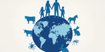 World Zoonosis Day: These deadly diseases spread from animals to humans, know how to prevent them
